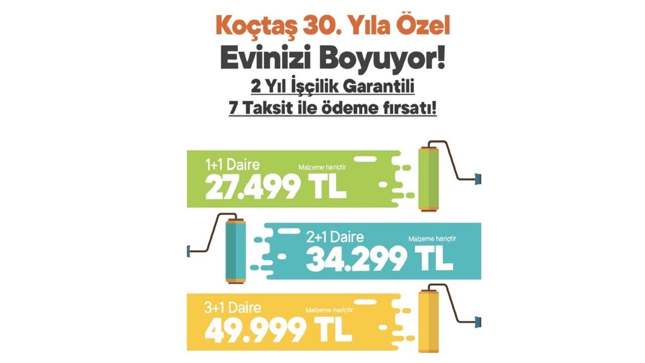 Koçtaş hazirana özel kampanya başlattı '6.000 TL indirim'