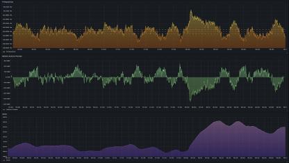 Enerji Depolama Türkiye’de İlk 'POLAT Enerji ile başladı'