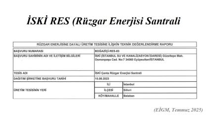 Enerji Bakanlığı onay verdi İSKİ Rüzgar Santrali kuracak!