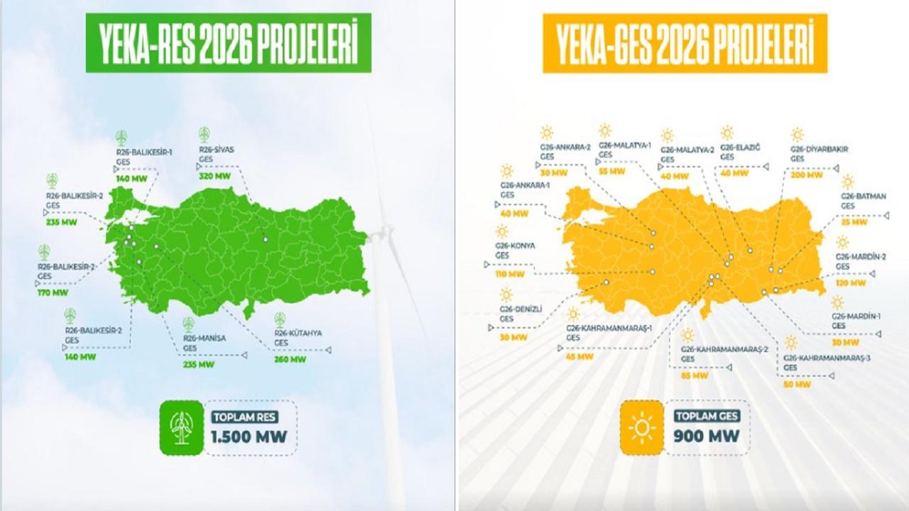 Temmuz ayı müjdesi 'Yeni YEKA GES ve RES haritaları yayınlandı'