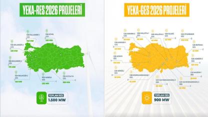 Enerji Bakanlığı 'yeni GES ve RES haritalarını yayınladı'