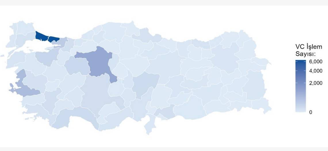 KUES raporu yayımlandı TÜRKİYE girişim sermayesi ekosistemi