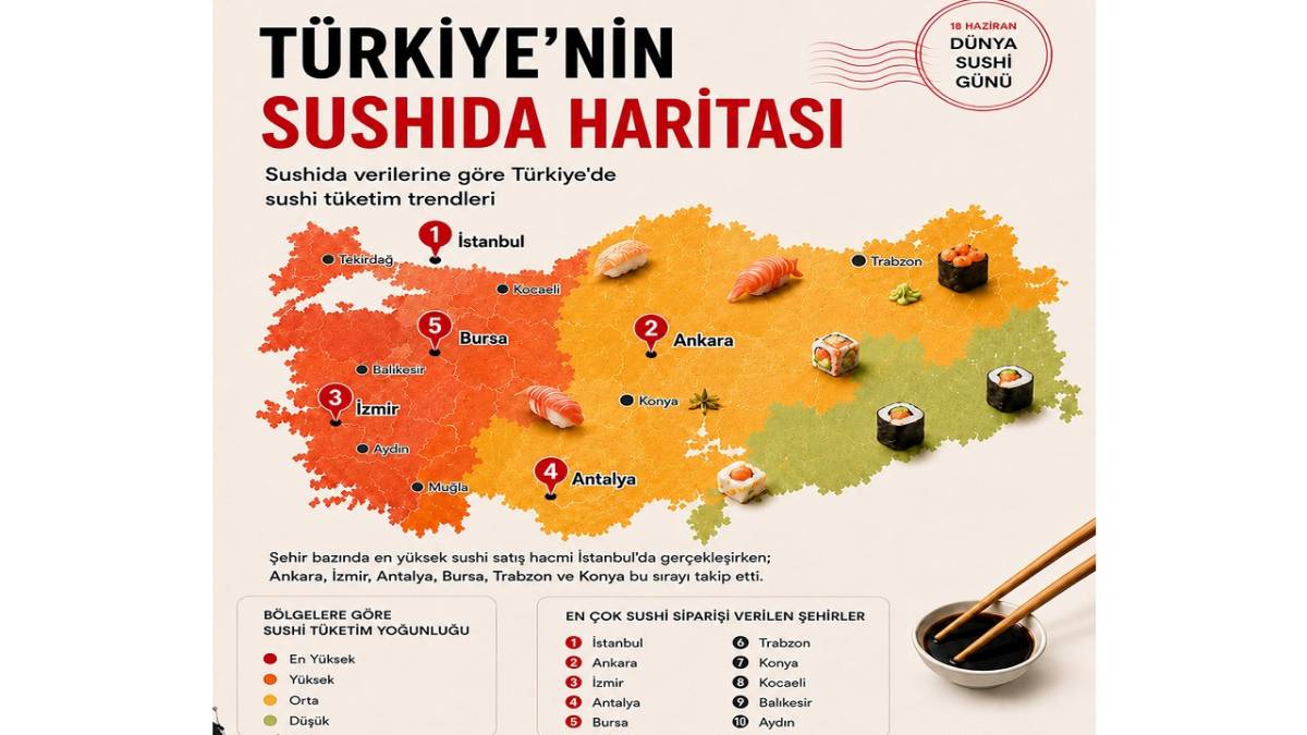 Yeni Araştırma 'Türkiye'de en fazla Sushi yenen iller'