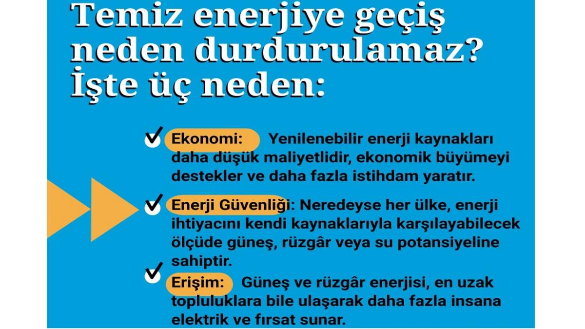 Temiz ENERJİ neden engellenemez? BM