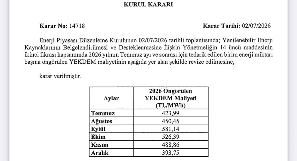 EPDK 2026 YEKDEm malşyetlerini revize etti!