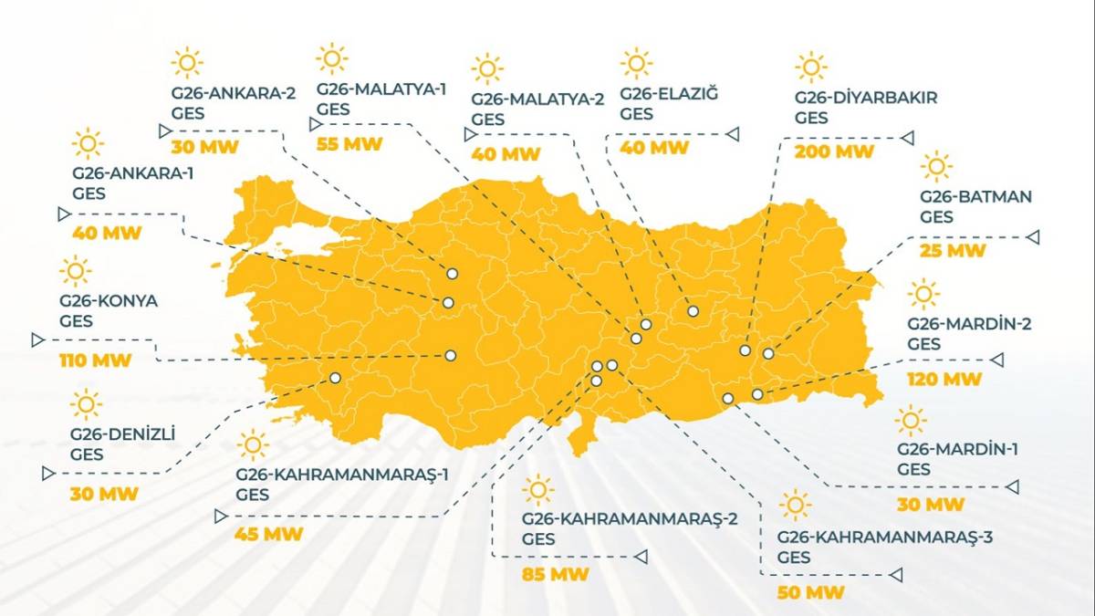 Temmuz ayı müjdesi 'Yeni YEKA GES ve RES haritaları yayınlandı'